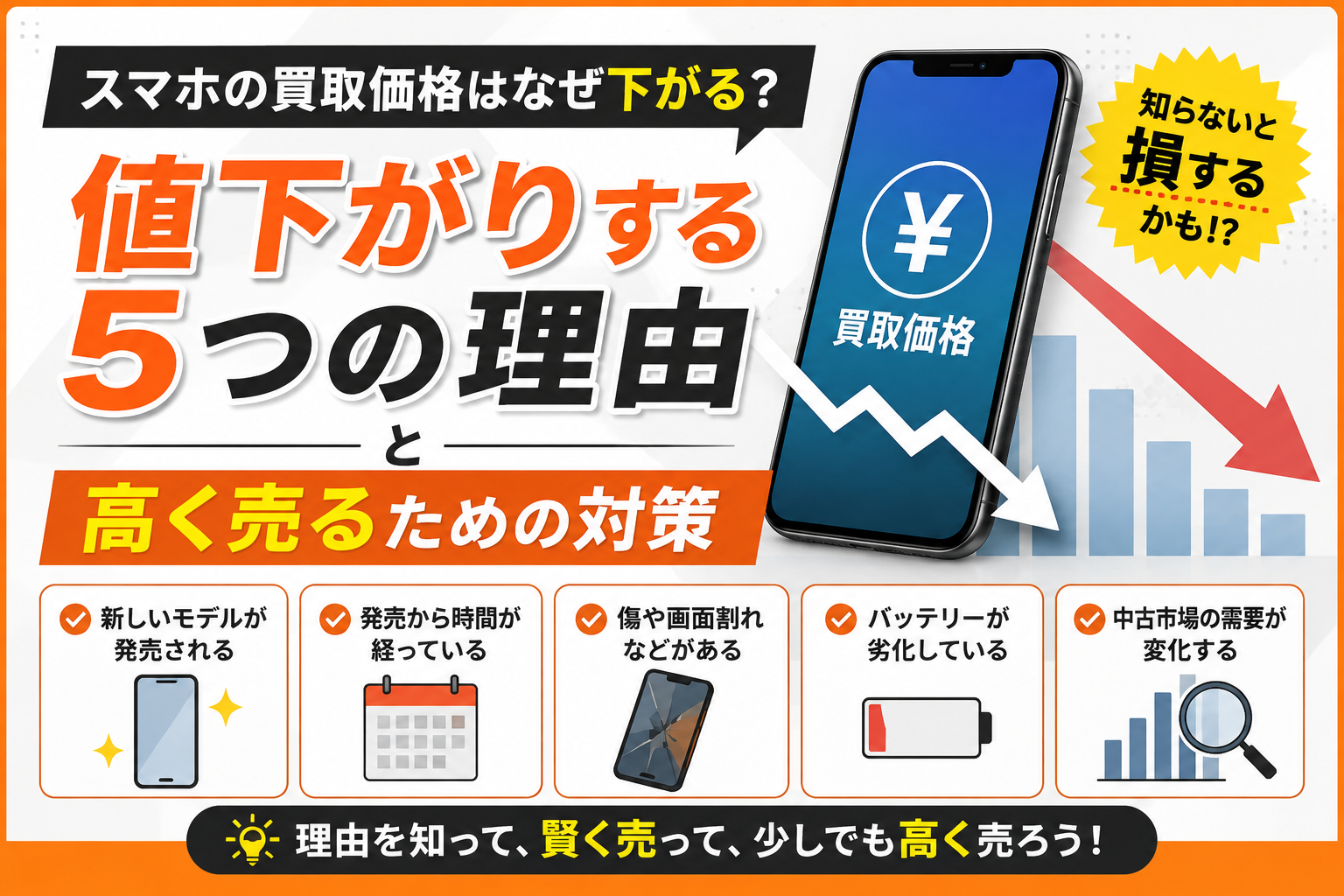 スマホの買取価格はなぜ下がる?値下がりする5つの理由と高く売るための対策